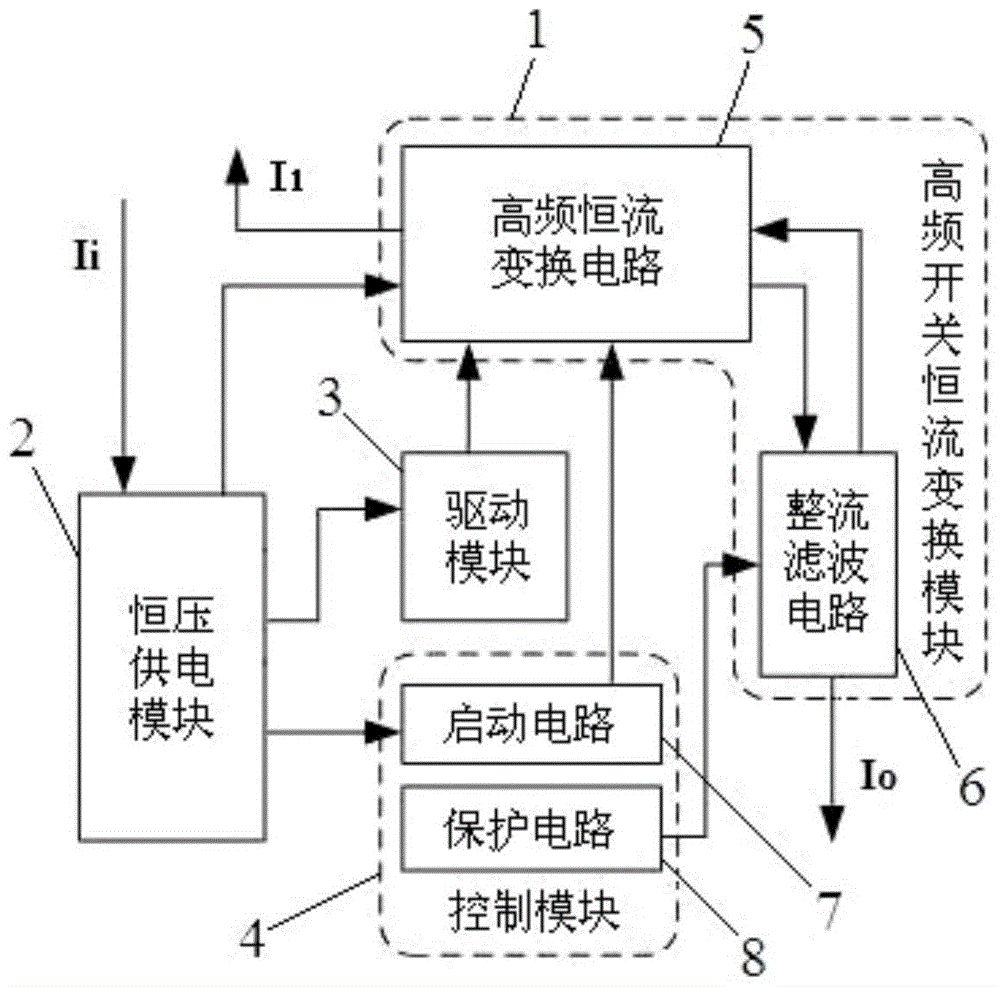 Isolated High Frequency Switching Constant Current Converter