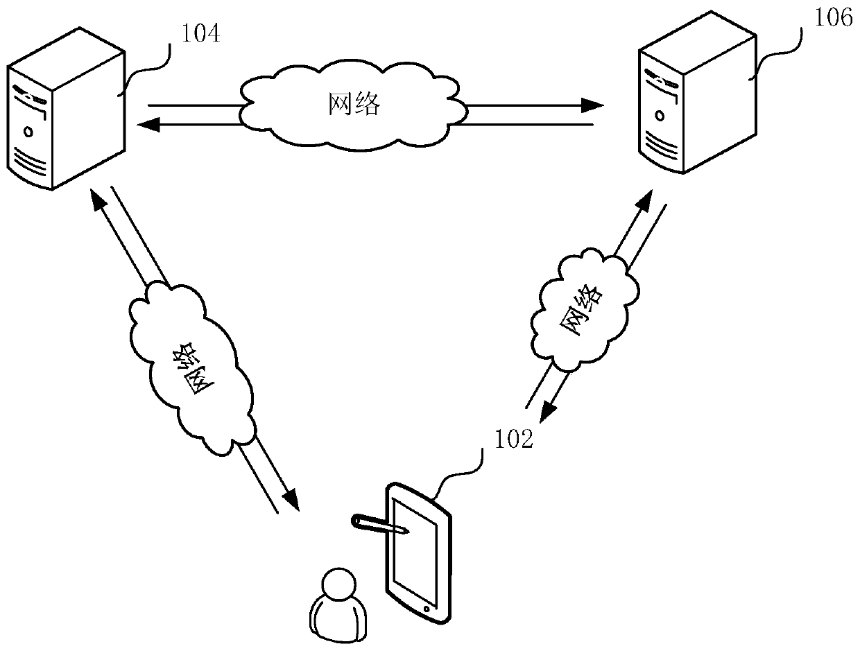 Video conference processing method, system and device, computer device and storage medium