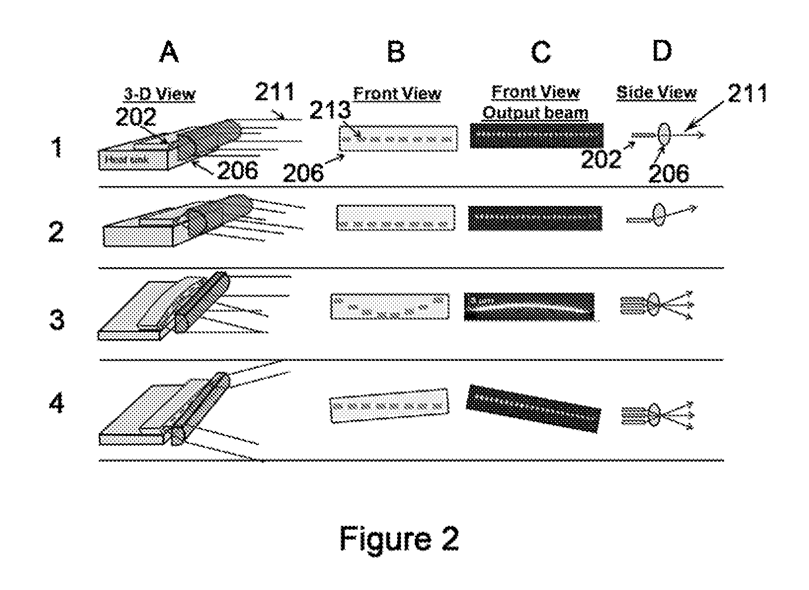 Selective Repositioning and Rotation Wavelength Beam Combining System and Method