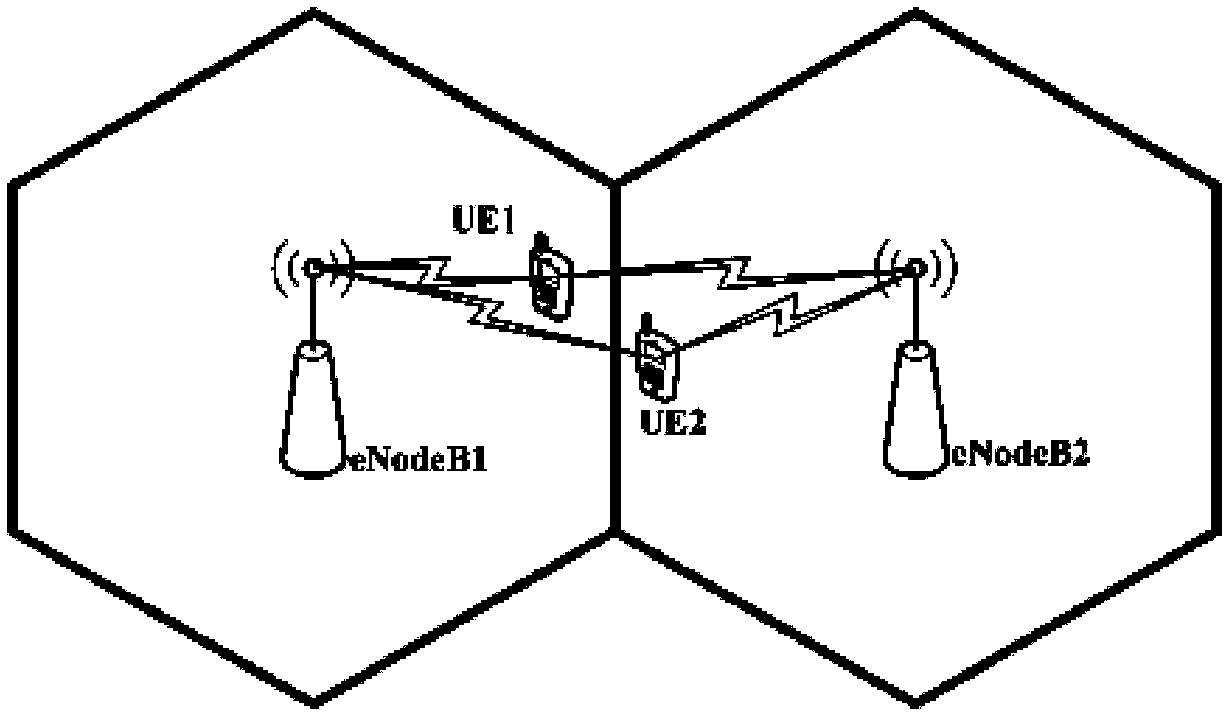 Downlink CoMP (Coordinated Multi-Point) hybrid collaborative communication method based on LTE-Advanced (Long Term Evolution-Advanced) system