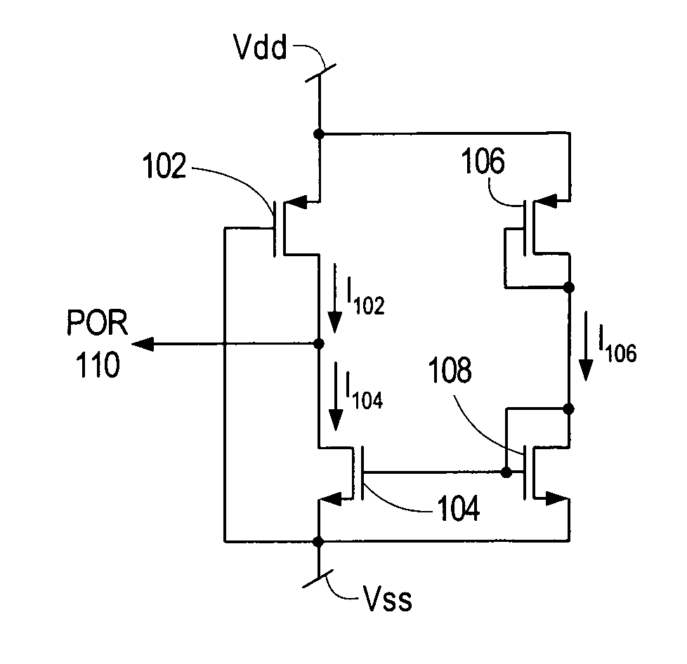 All MOS power-on-reset circuit