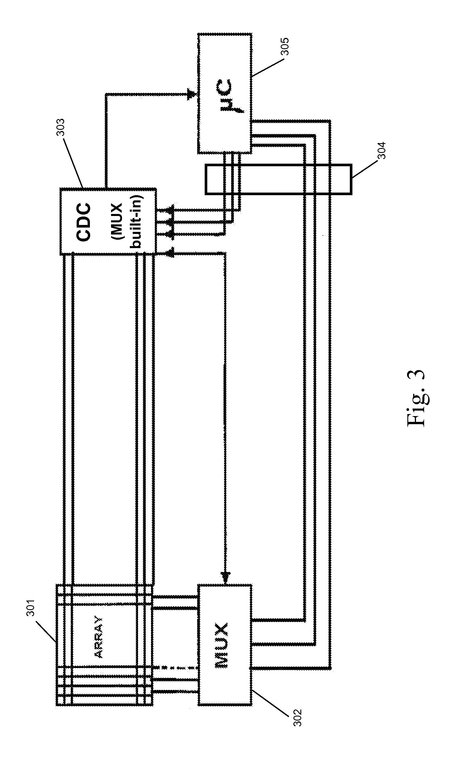 System and method for continuous monitoring of a human foot for signs of ulcer development