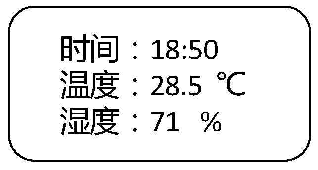 Picture local updating method, system and device for display equipment