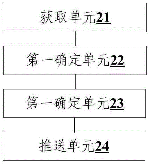 Method and device for changing name of WiFi hotspot