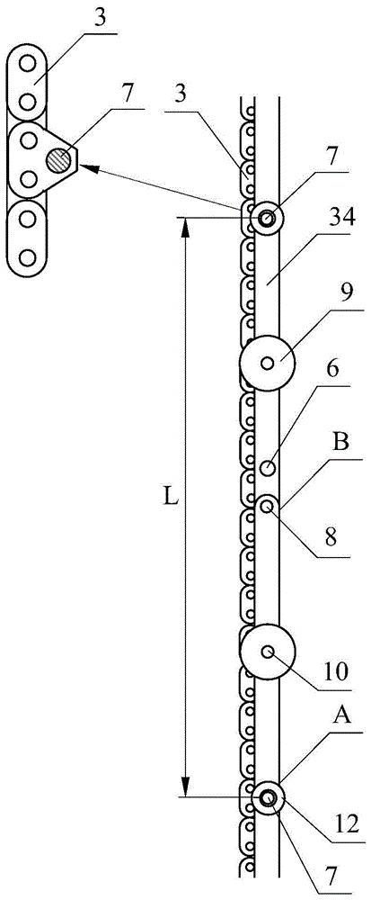 Chain cycle load device