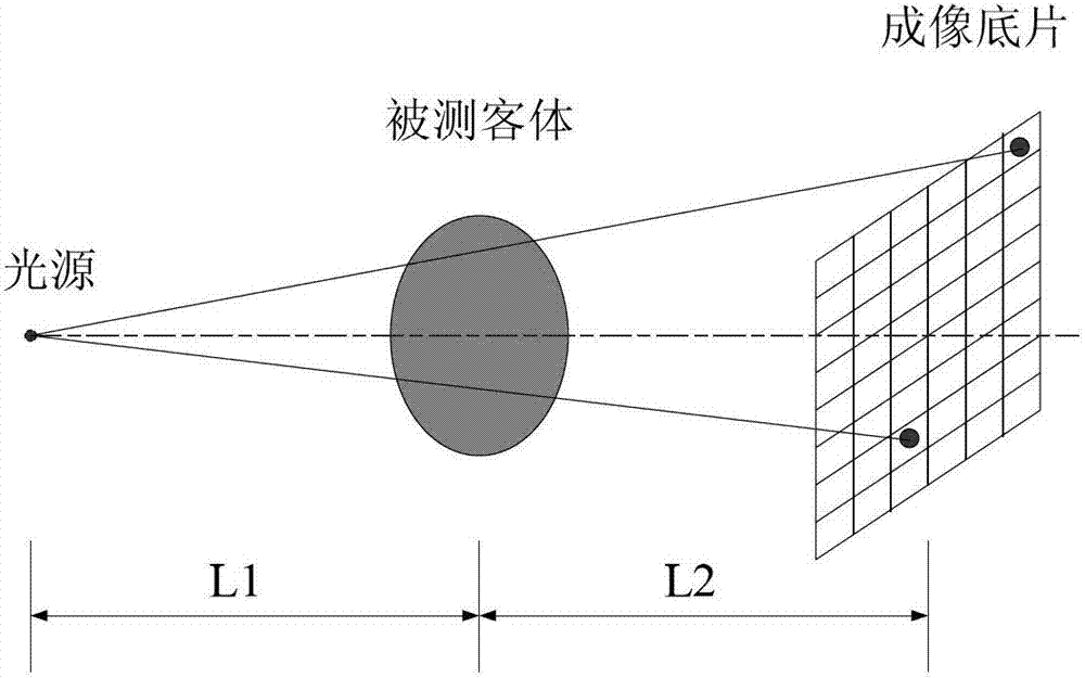 Flash photography object regularization reconstruction method based on truncated singular value and total variation