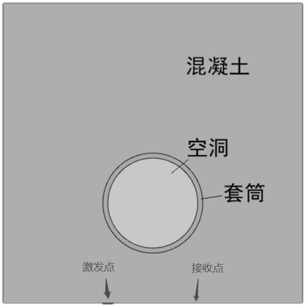 Grouting sleeve grouting defect detection method based on sound wave local resonance scattering characteristics