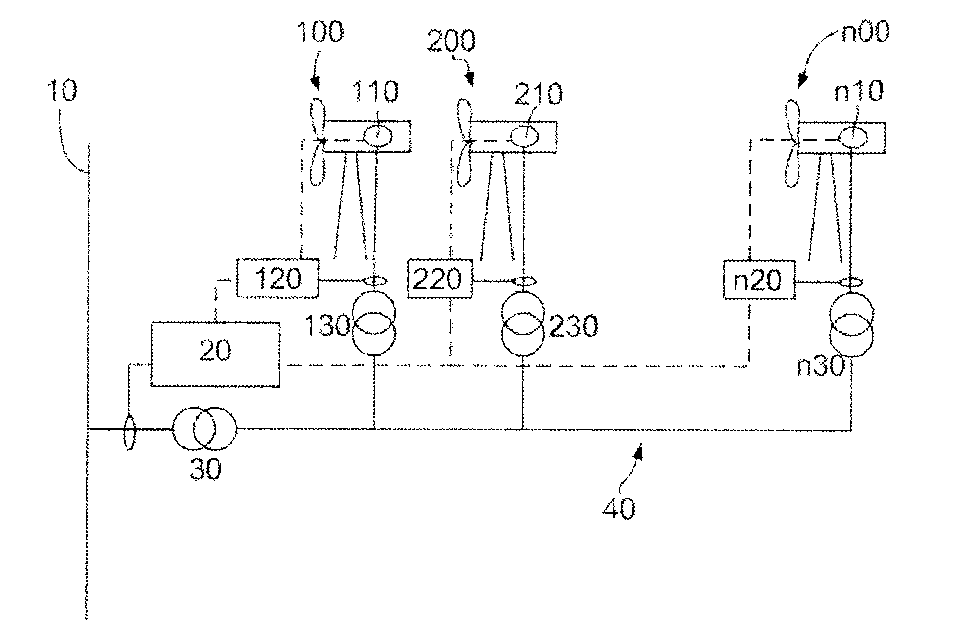 Reactive Power Regulation