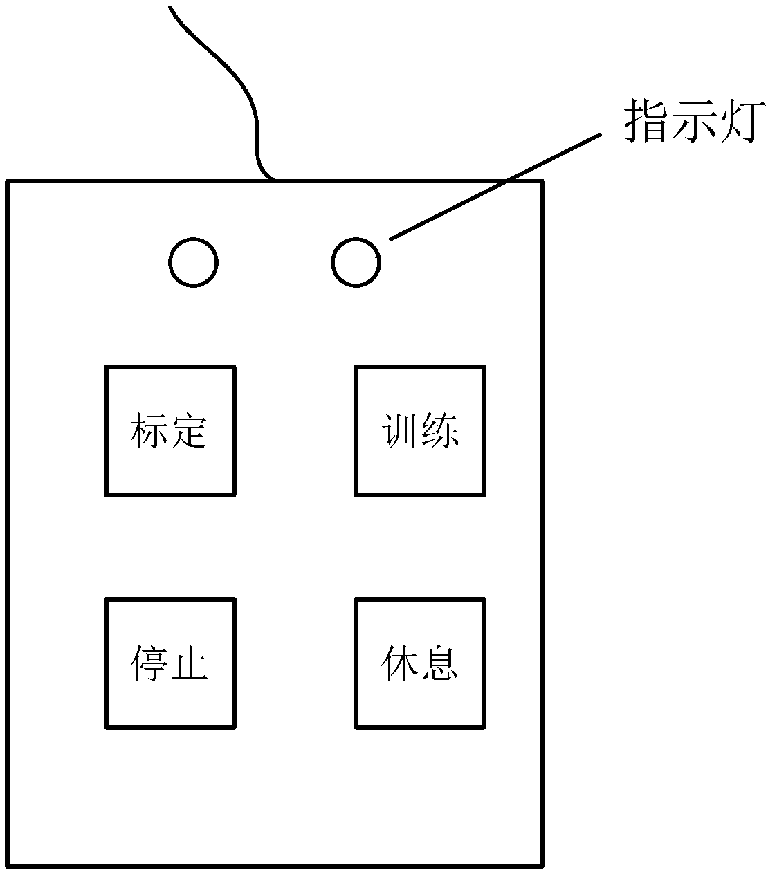 An upper limb rehabilitation robot based on binocular vision