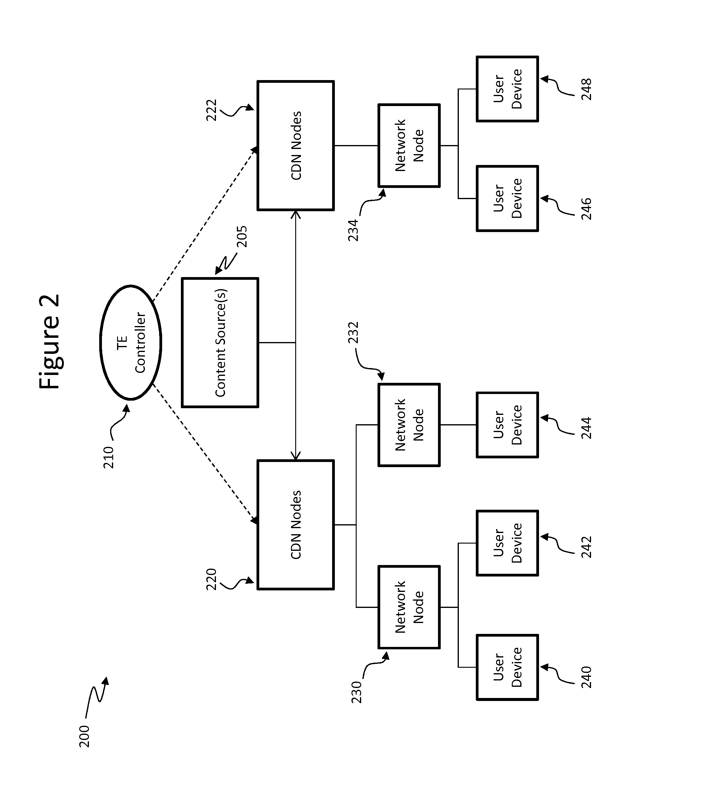 Distributed Content Discovery for In-Network Caching