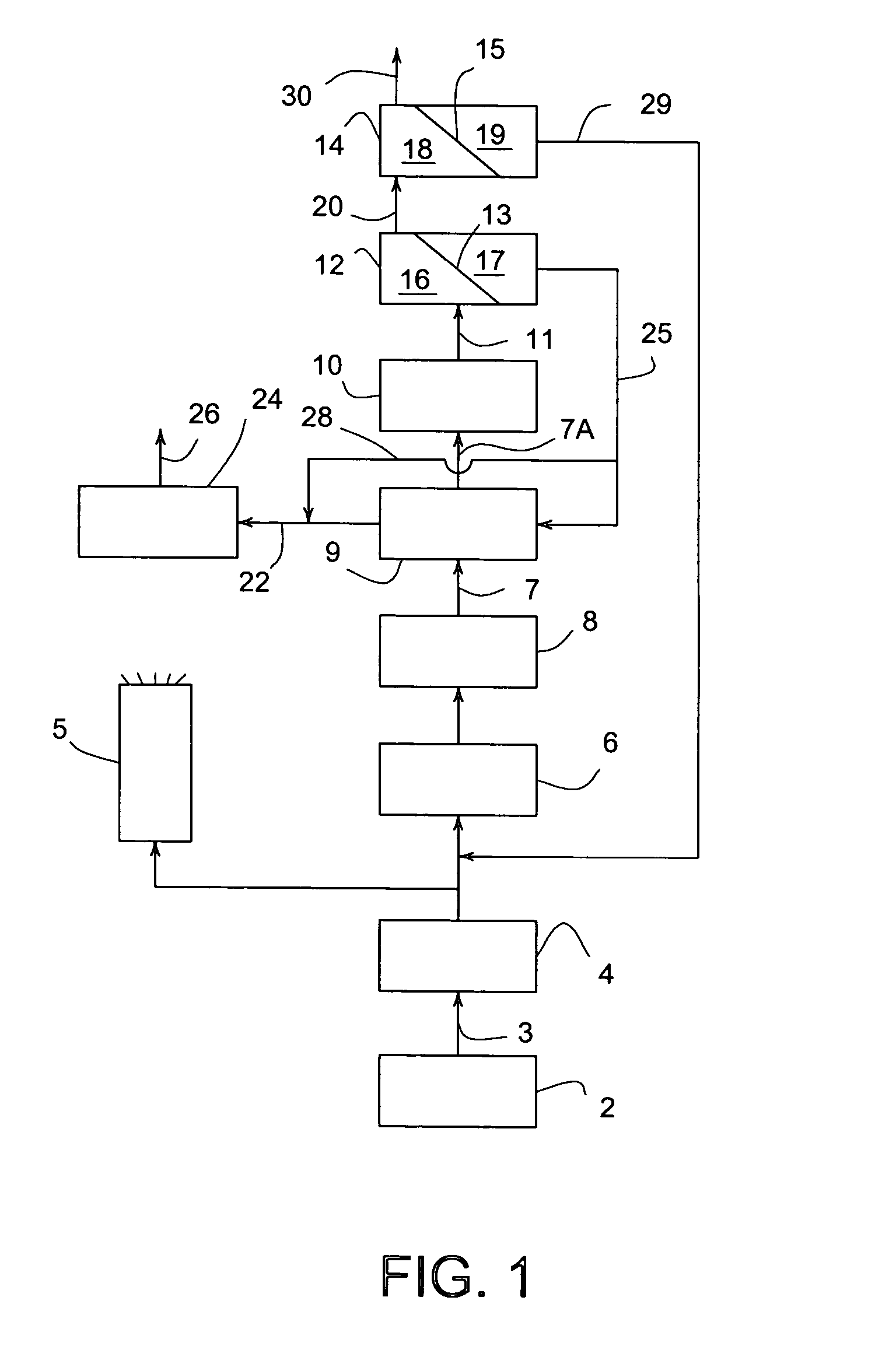 Methane recovery process