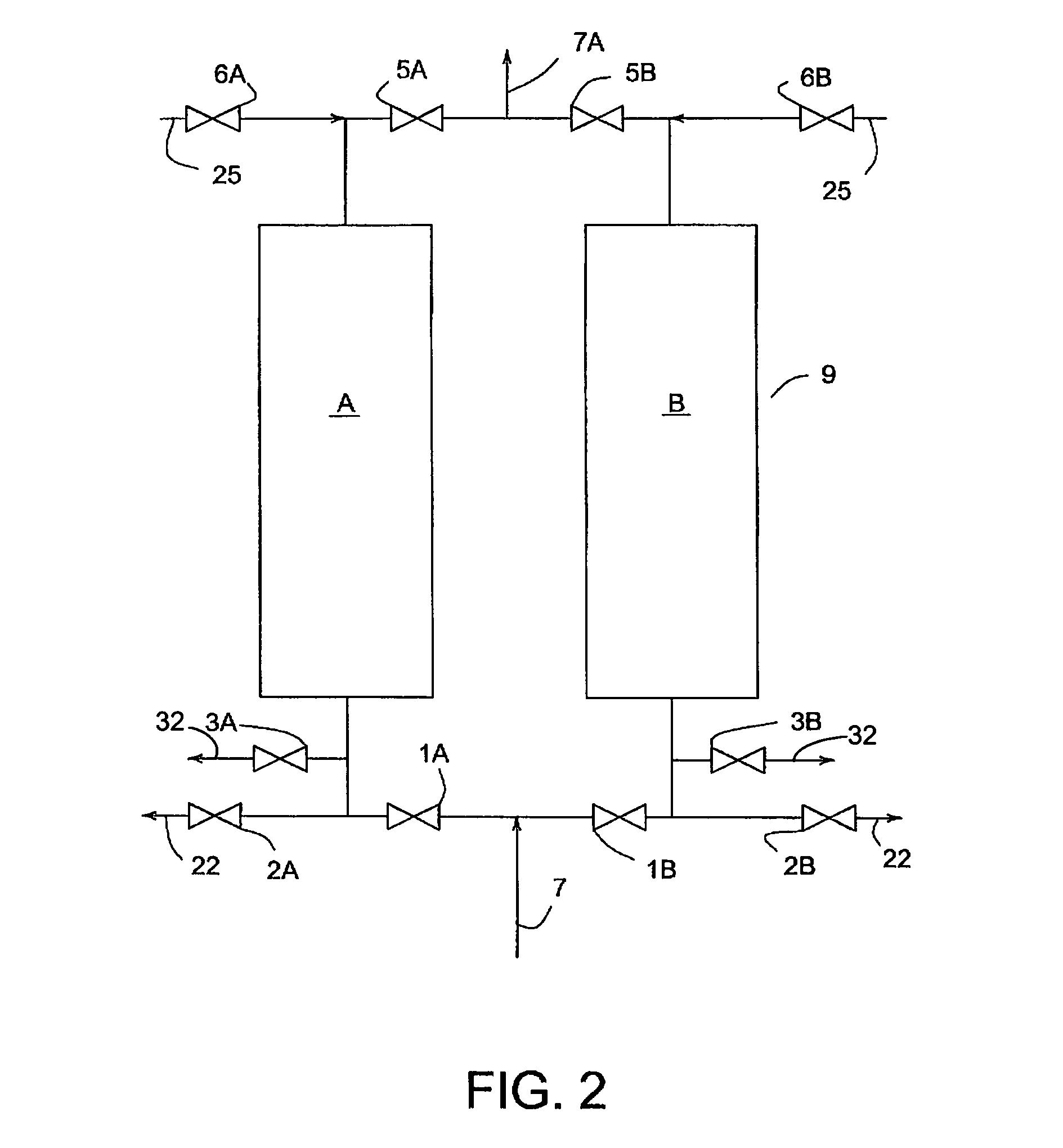 Methane recovery process