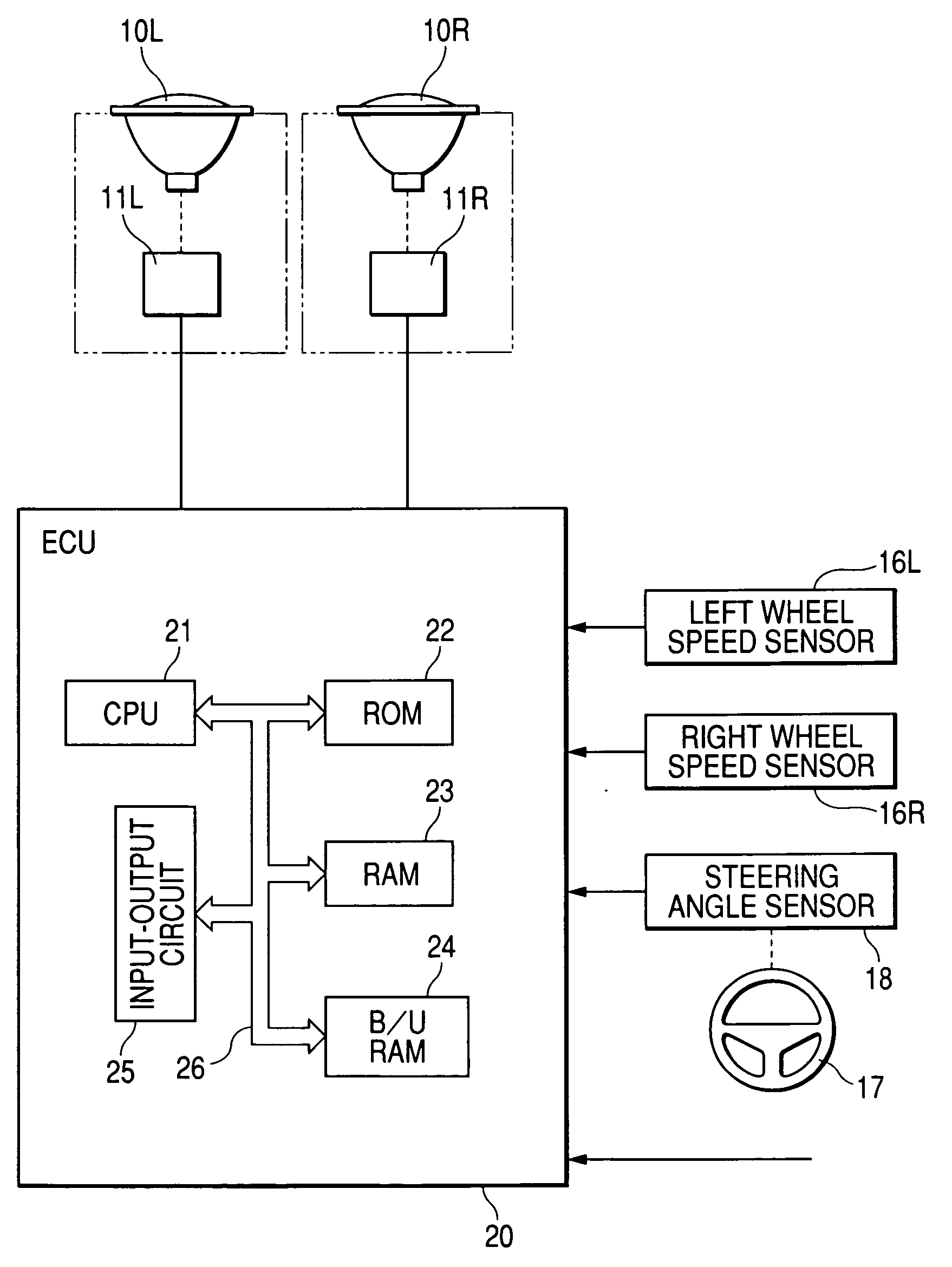 Apparatus for automatically adjusting direction of light axis of vehicle headlight