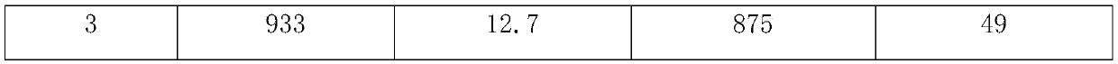 Method for synthesizing water-expandable body material