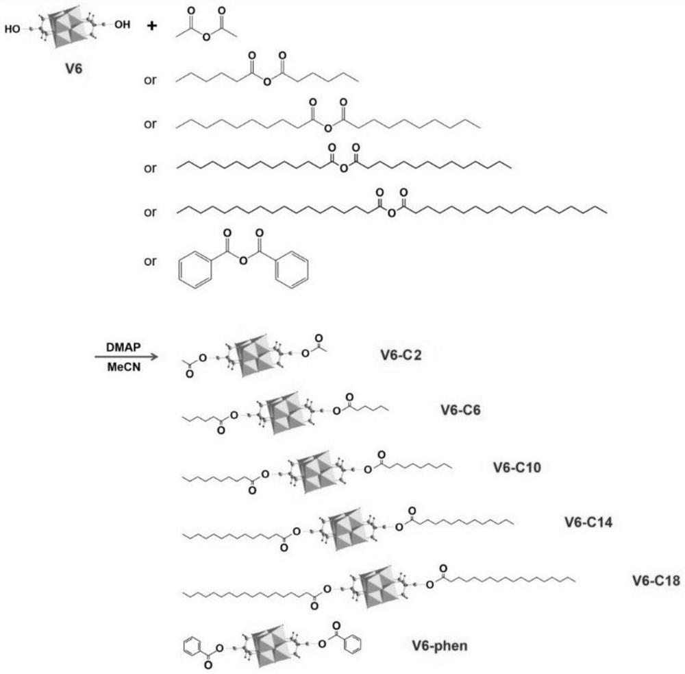 A polyvanadate alkoxy derivative with insulin-sensitizing activity and its preparation method and application