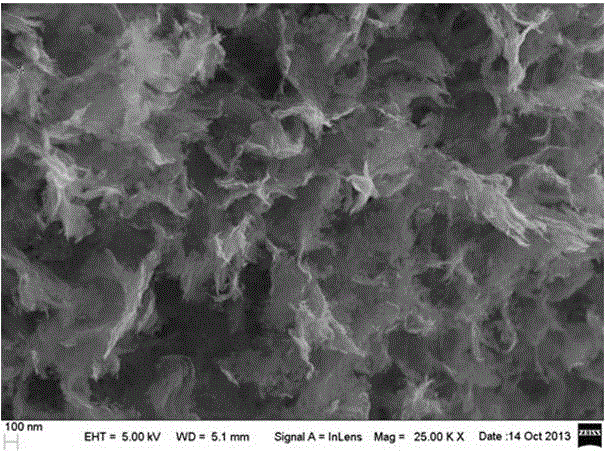 A kind of low-cost carbonaceous graphene sheet and preparation method thereof