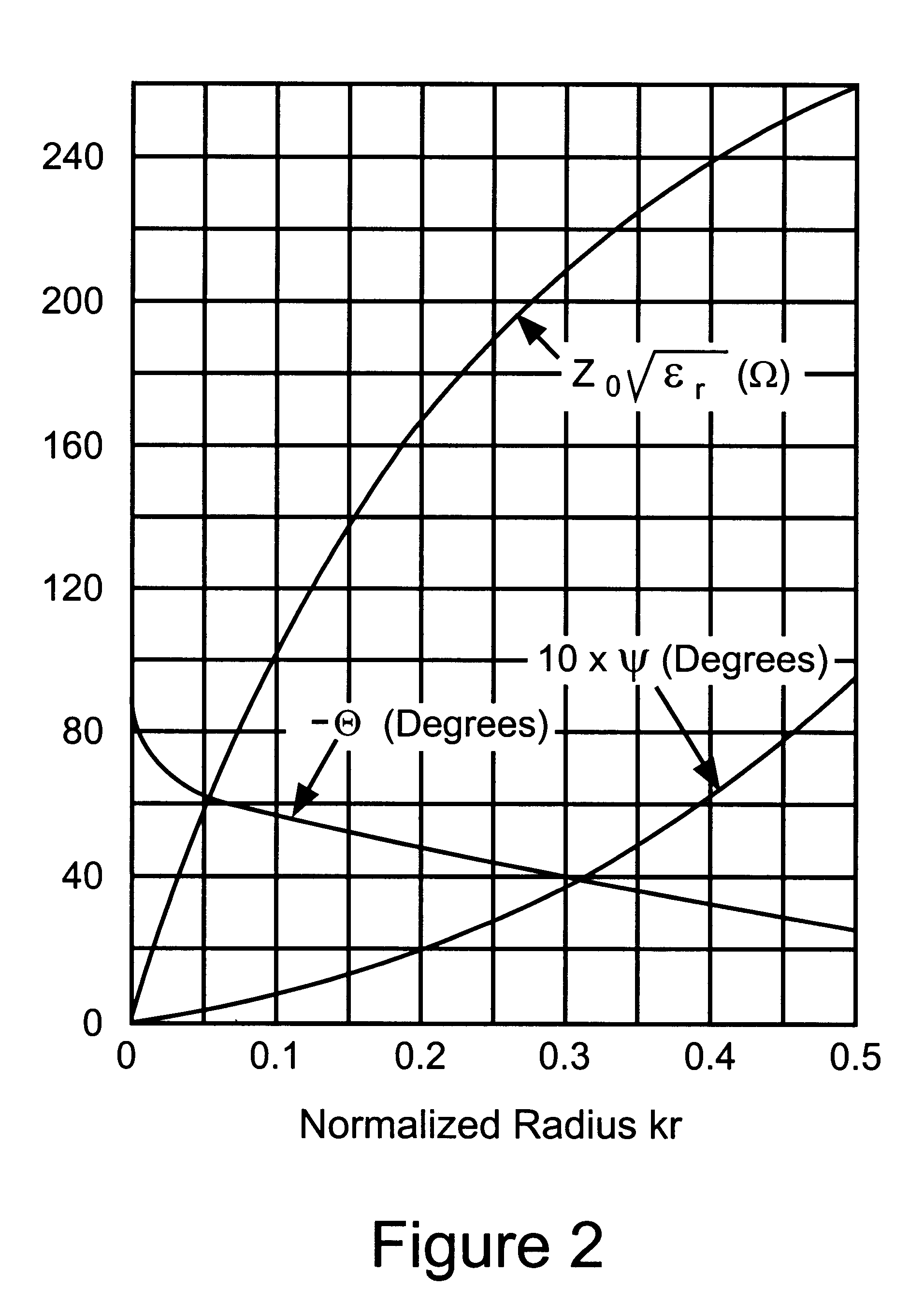 Plasma processing apparatus