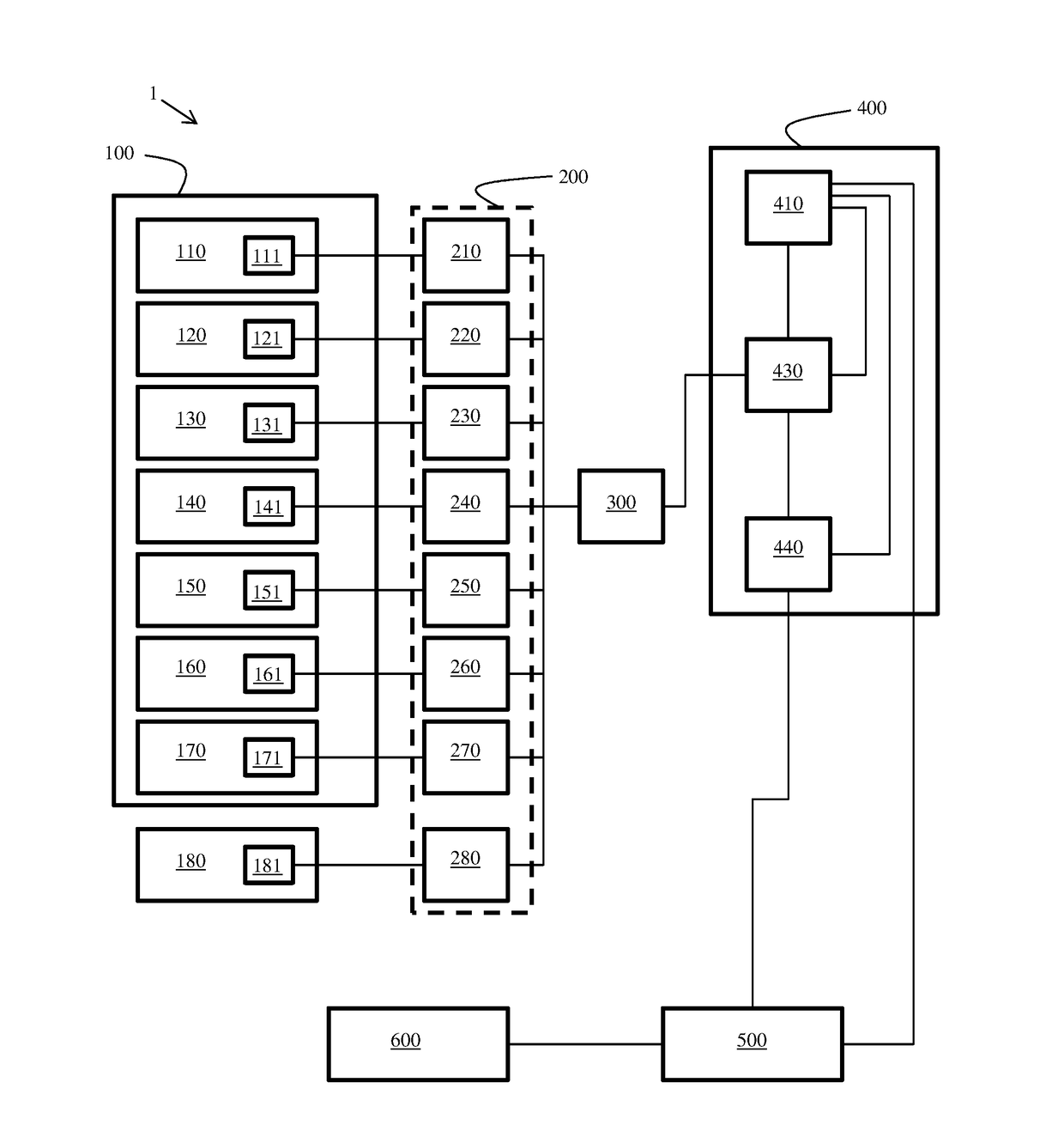 System and Method for Facilitating the Maintenance of an Industrial Furnace