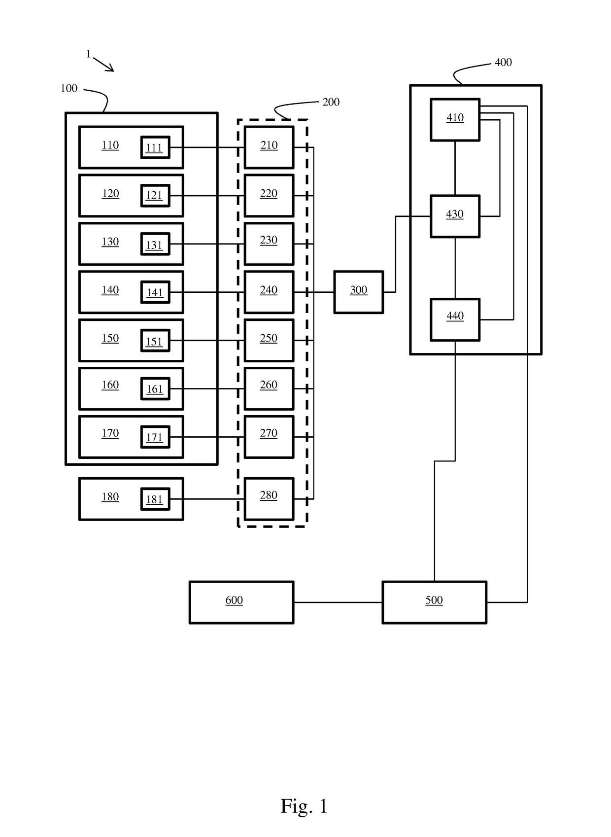 System and Method for Facilitating the Maintenance of an Industrial Furnace