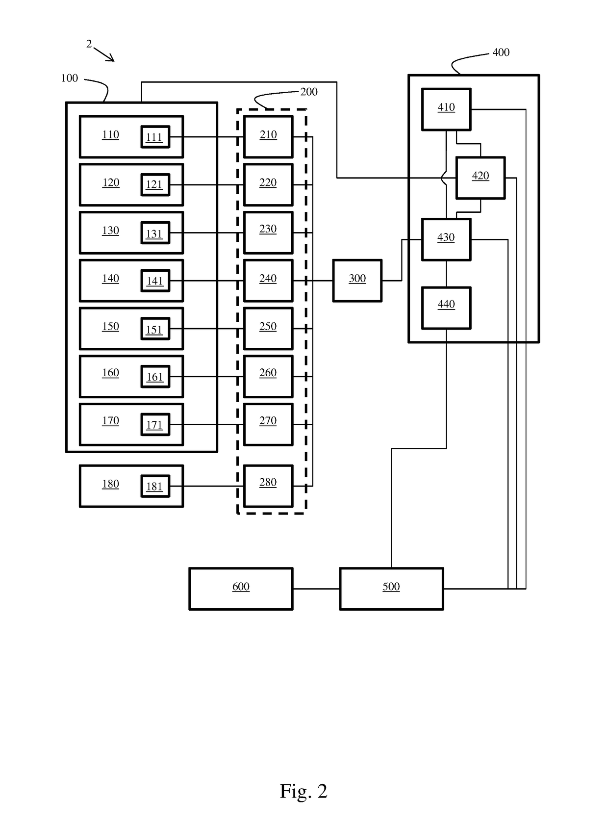 System and Method for Facilitating the Maintenance of an Industrial Furnace