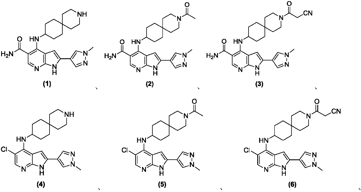 Substituted heteroaryl compound and composition and application thereof