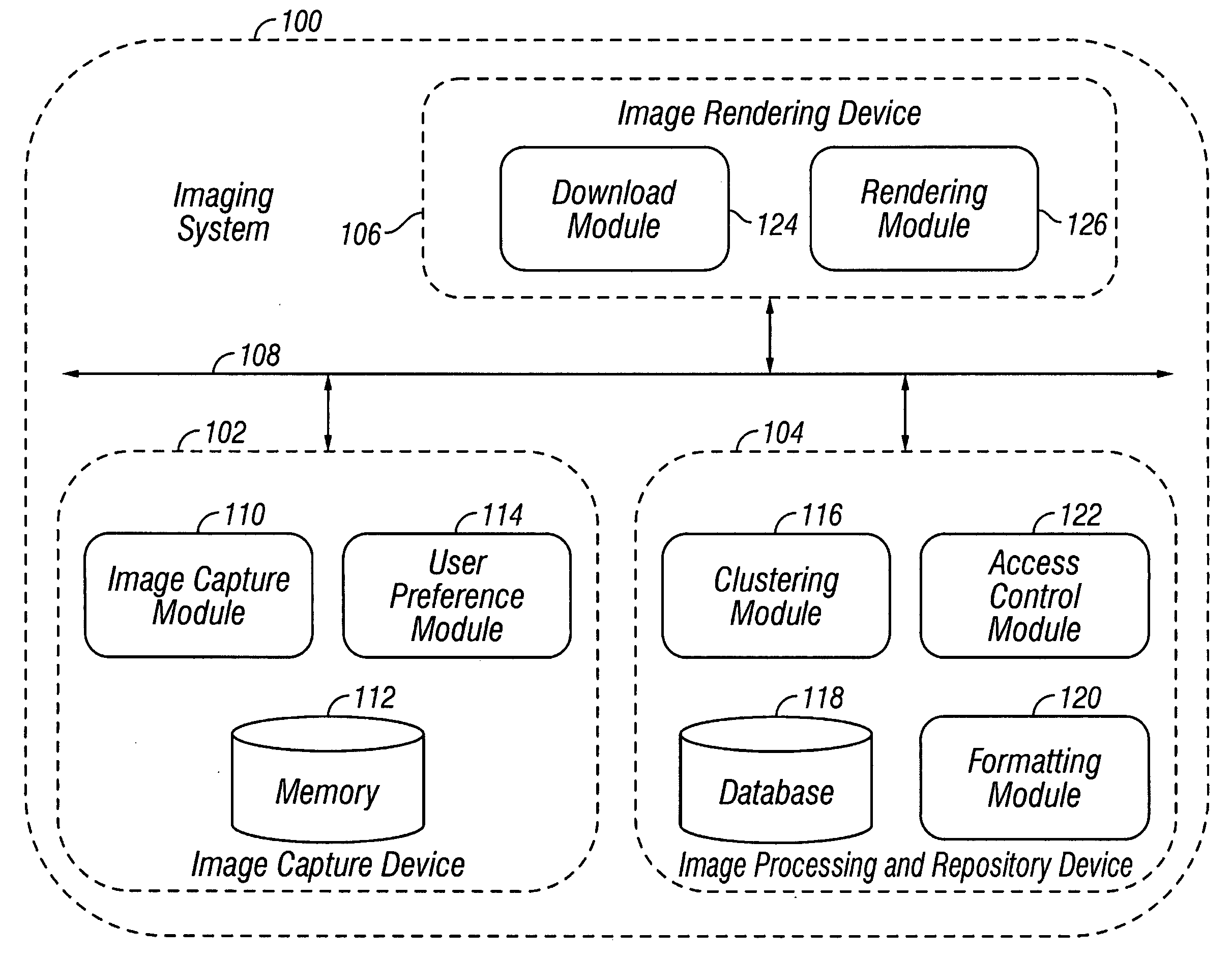 System and method for image sharing