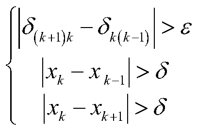 Association rule mining method for multivariate time series monitoring data