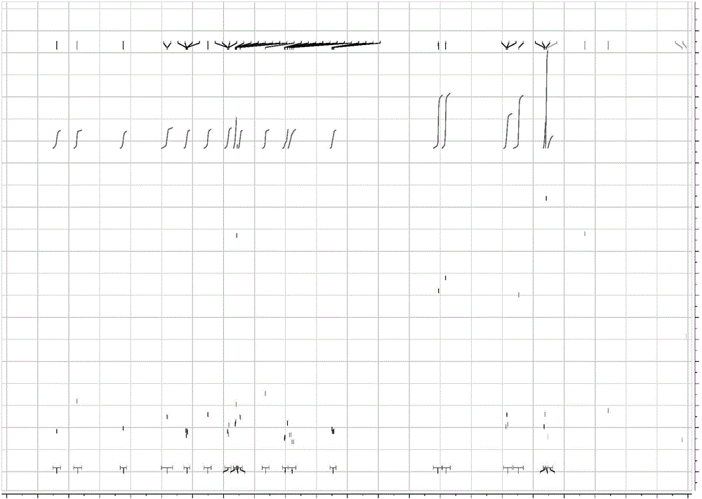 AZD 9291 pharmaceutical salt and crystal form and preparation method thereof