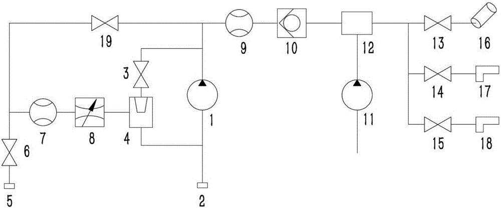 Large-flow compressed air foam system