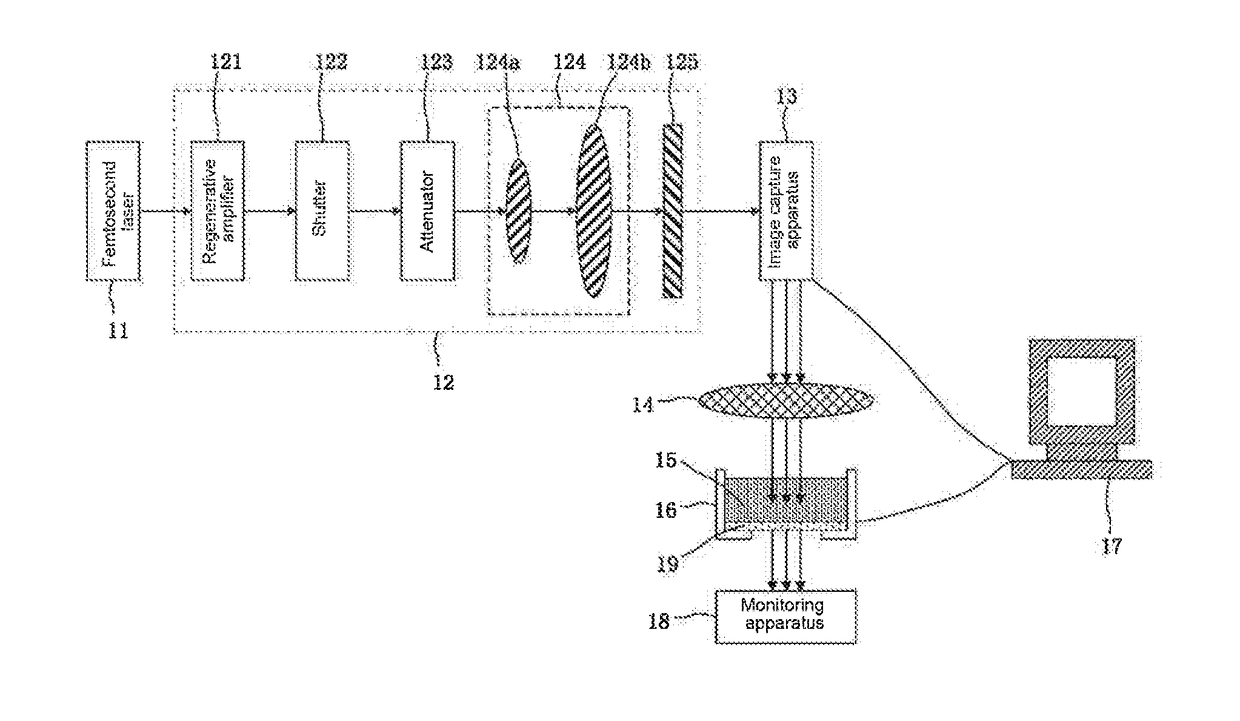 System and method for micro-nano machining by femtosecond laster two-photon polymerization