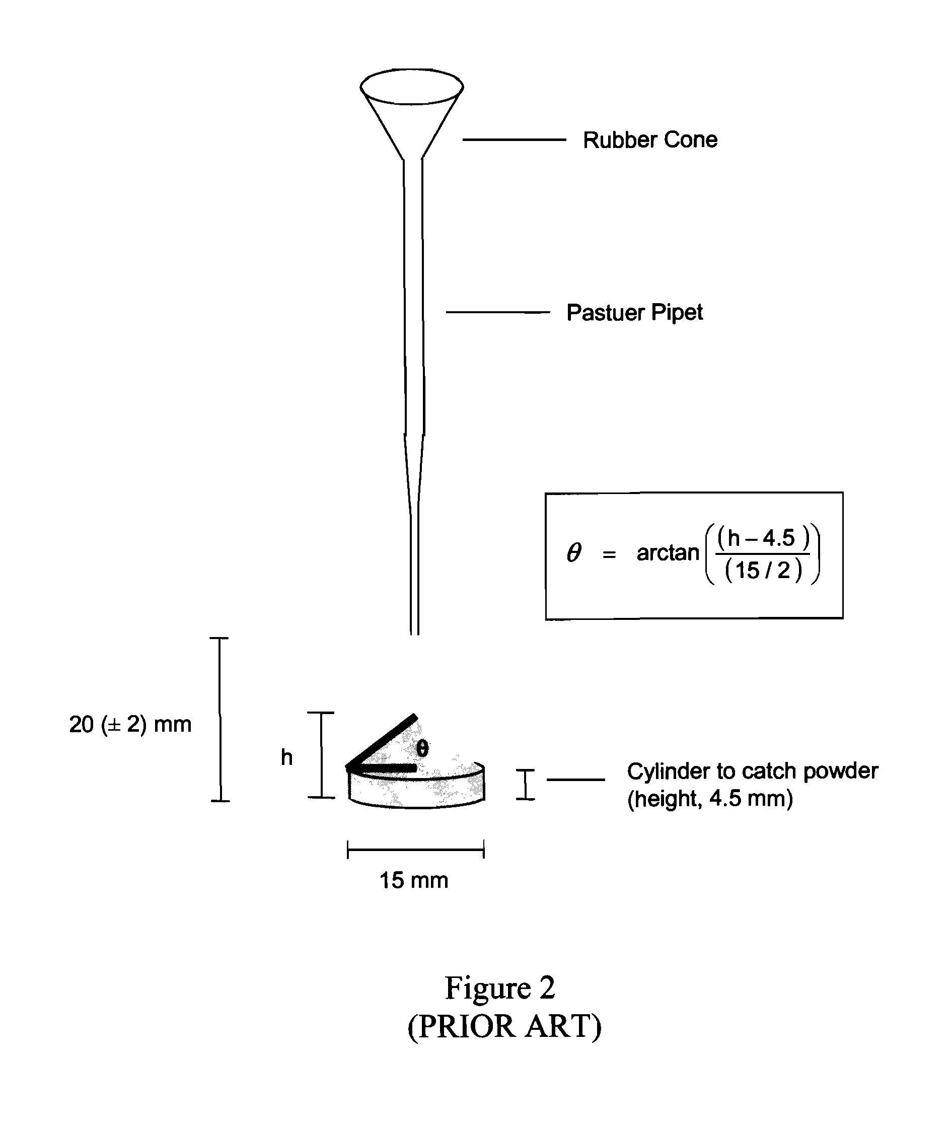 Metal powders with improved flowability