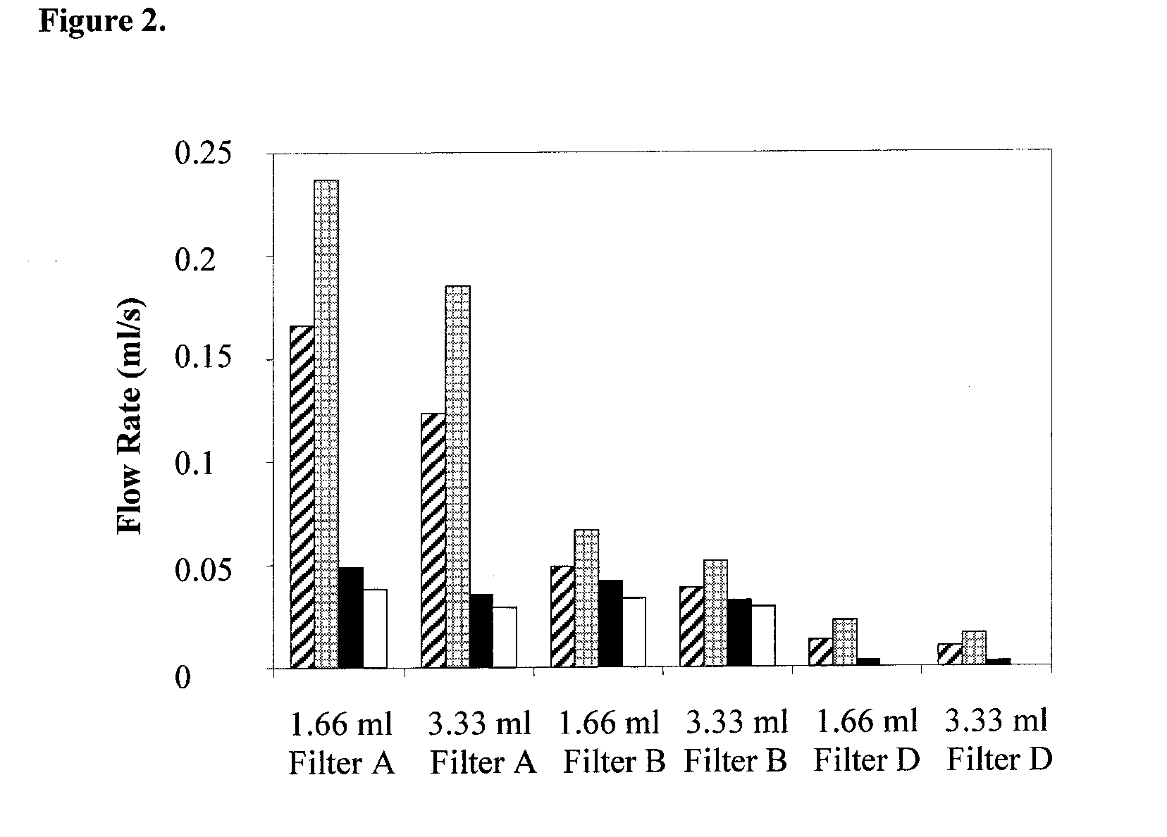 Stimuli-Responsive Polymeric Surface Materials