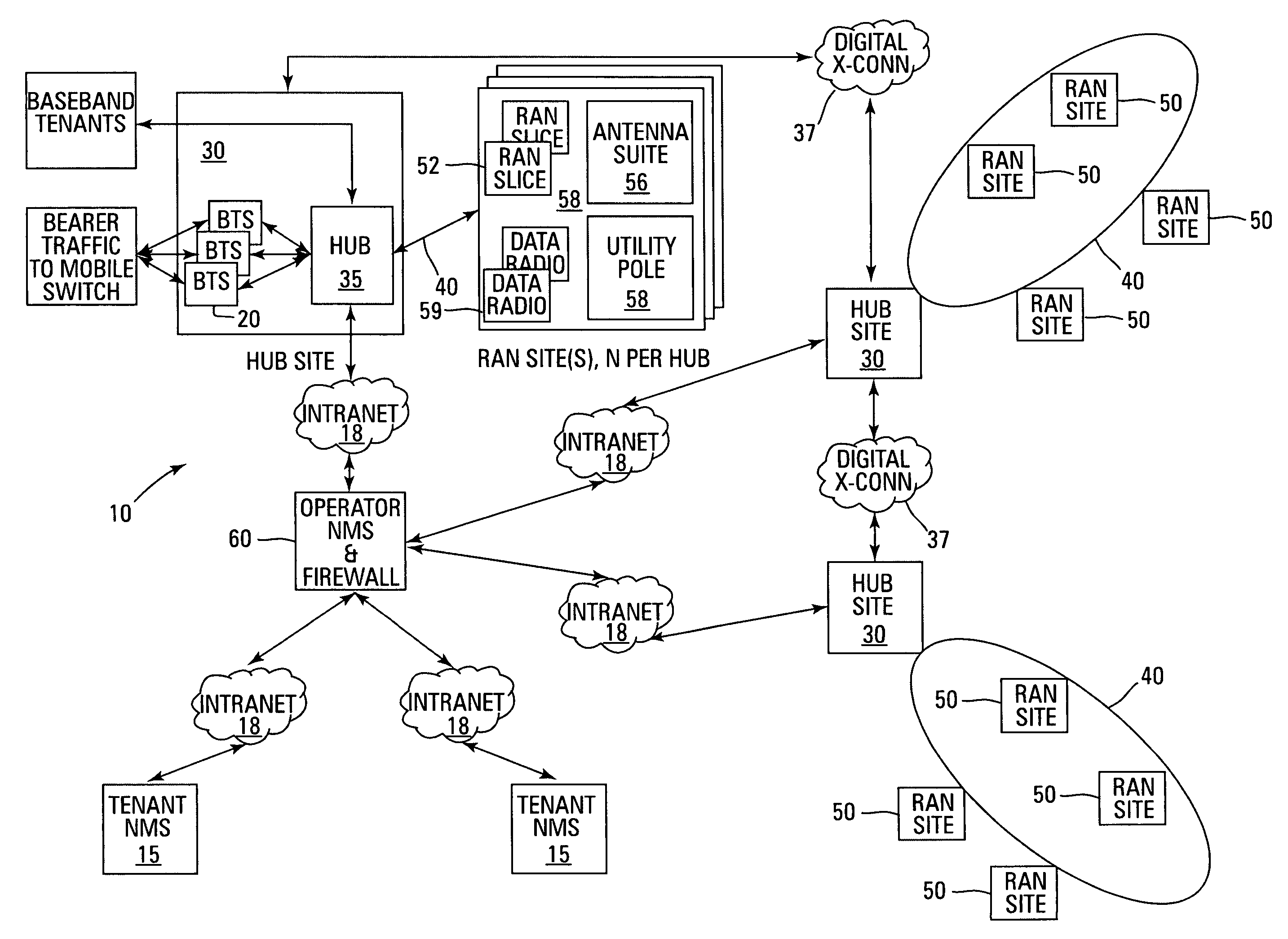 Multi-protocol distributed wireless system architecture