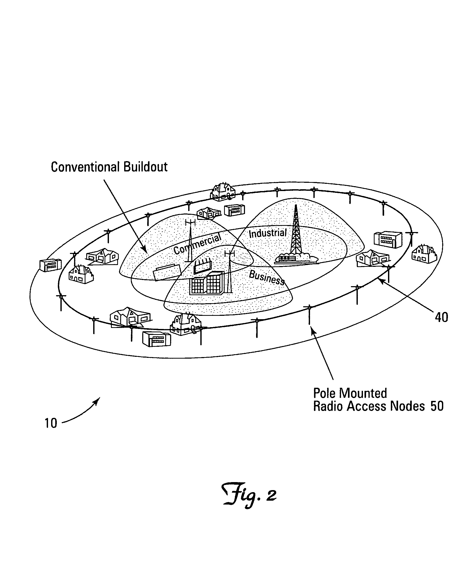 Multi-protocol distributed wireless system architecture