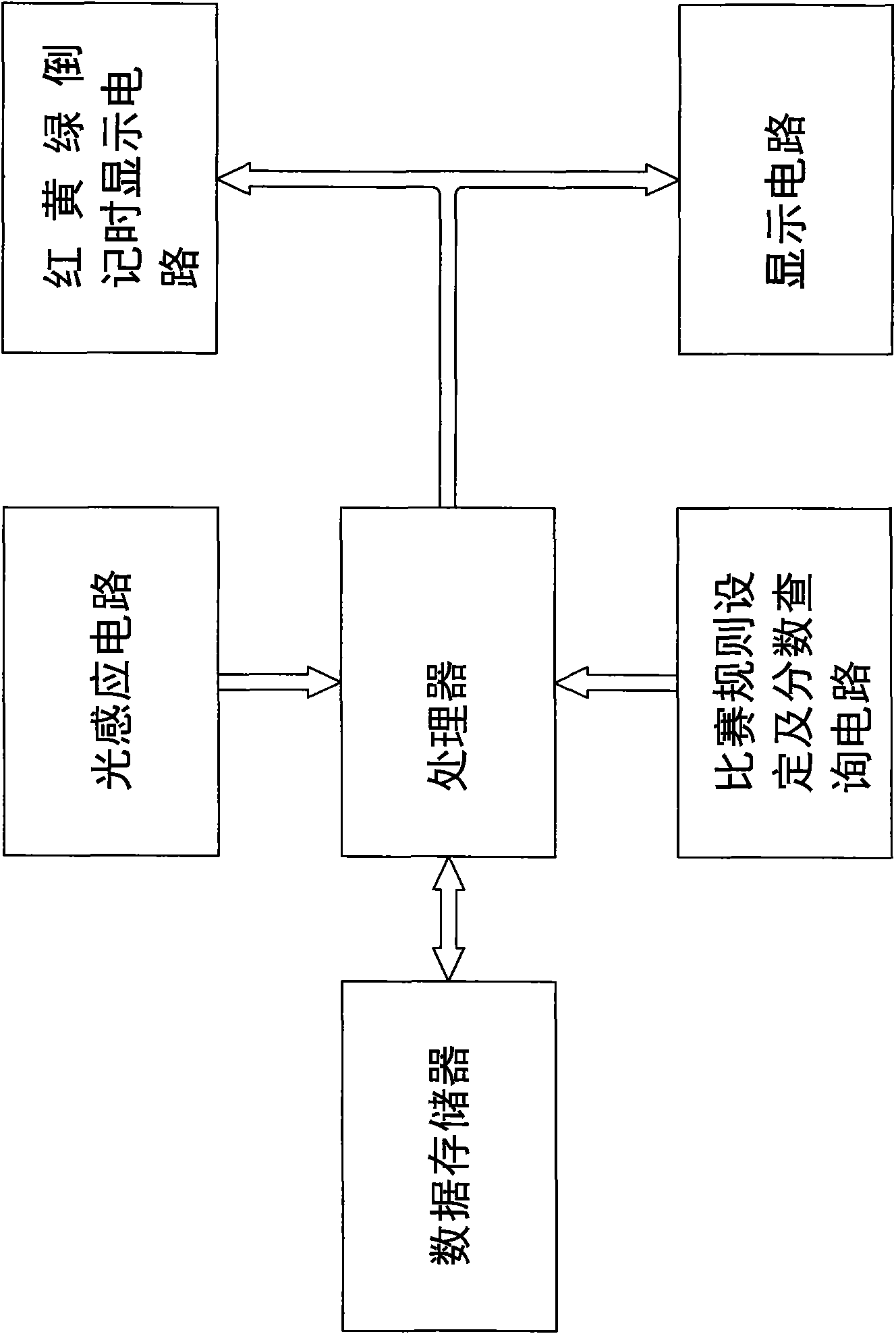 Laser training recorder and use method thereof