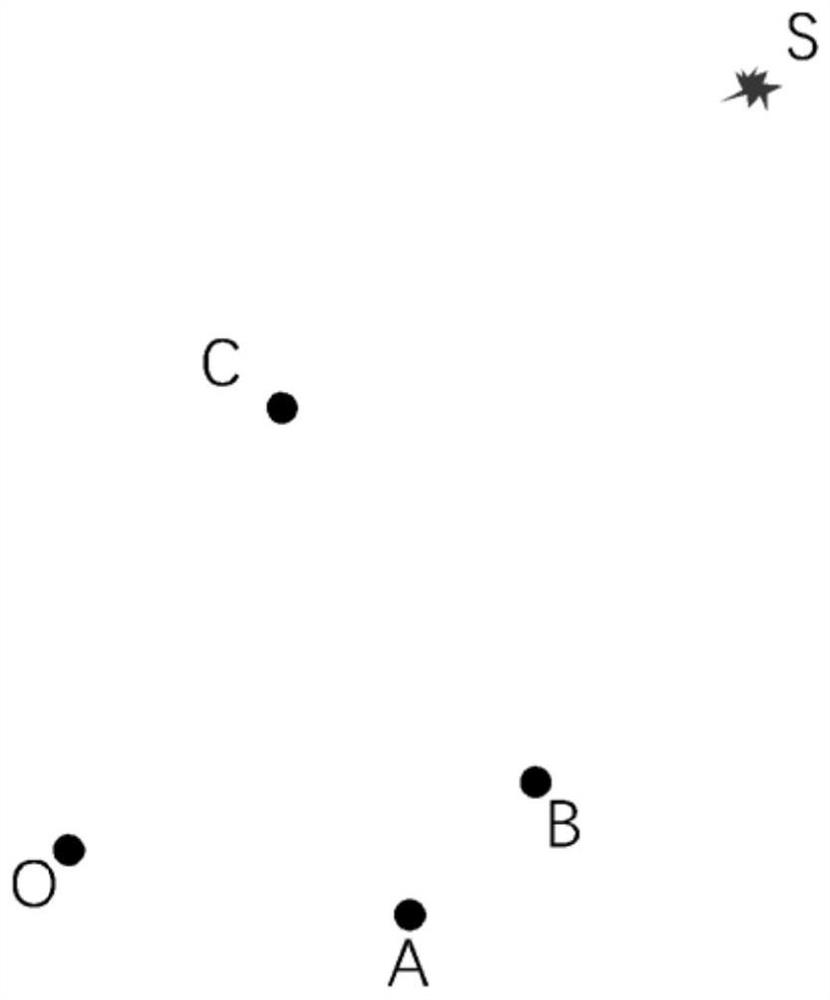 Positioning method for quickly and accurately positioning radioactive source in three-dimensional space environment