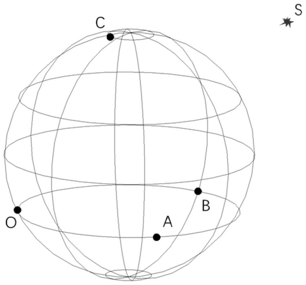 Positioning method for quickly and accurately positioning radioactive source in three-dimensional space environment