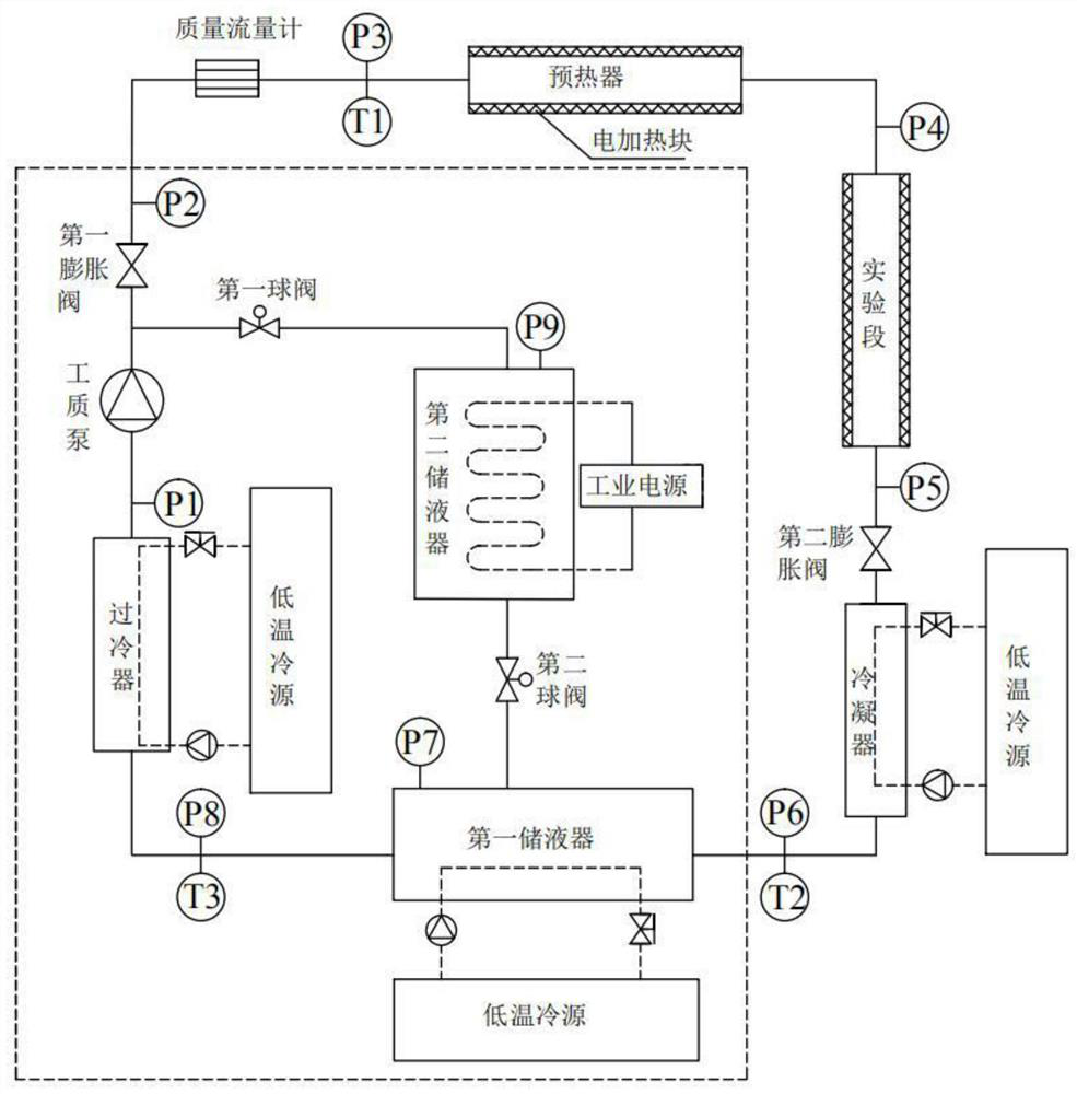 In-pipe two-phase flow boiling heat transfer test system and control method thereof