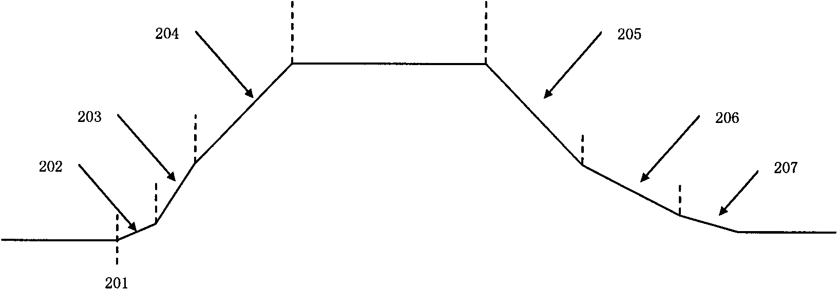 Automatic shutdown method for mobile communication terminal in civil aircraft