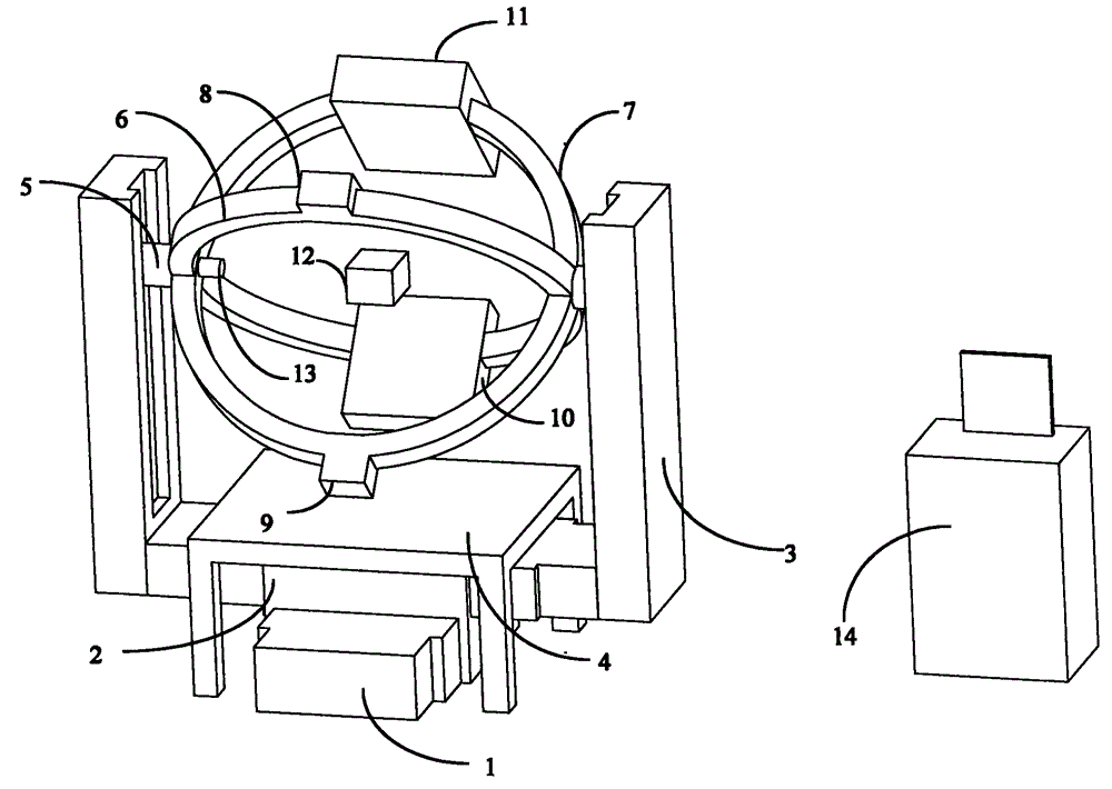 Human bone and joint kinematics dynamic acquisition system