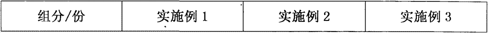 Diatom mineral crystal purified granules containing shell powder and preparation method thereof