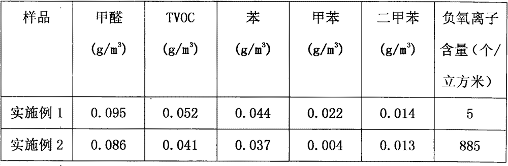 Diatom mineral crystal purified granules containing shell powder and preparation method thereof