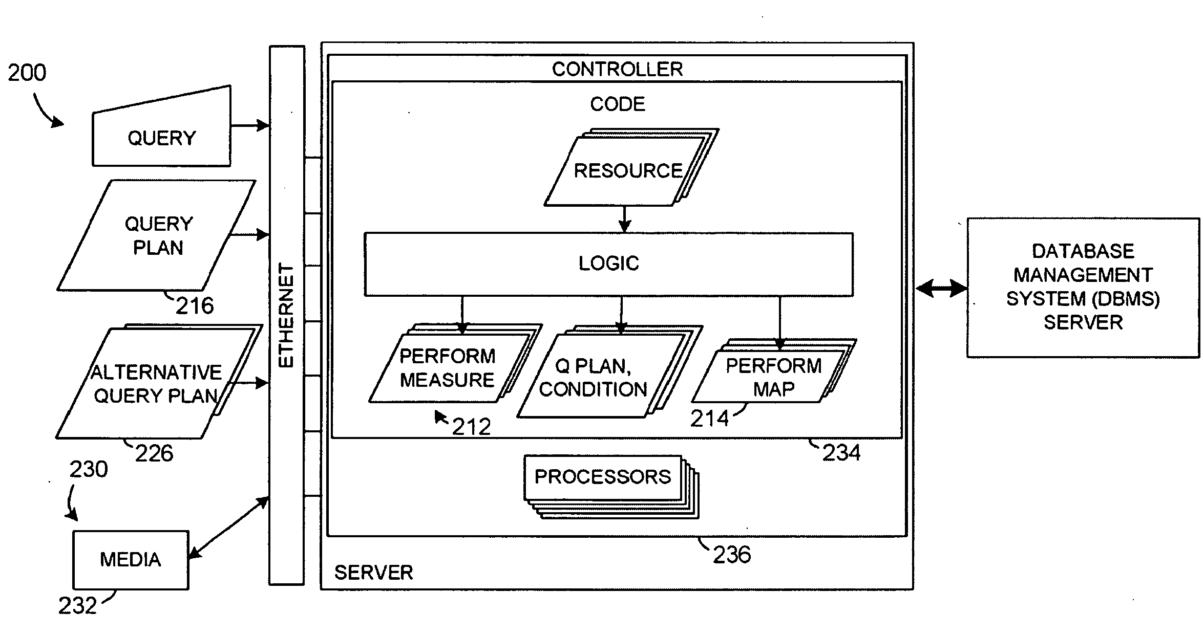 Query plan analysis of alternative plans using robustness mapping