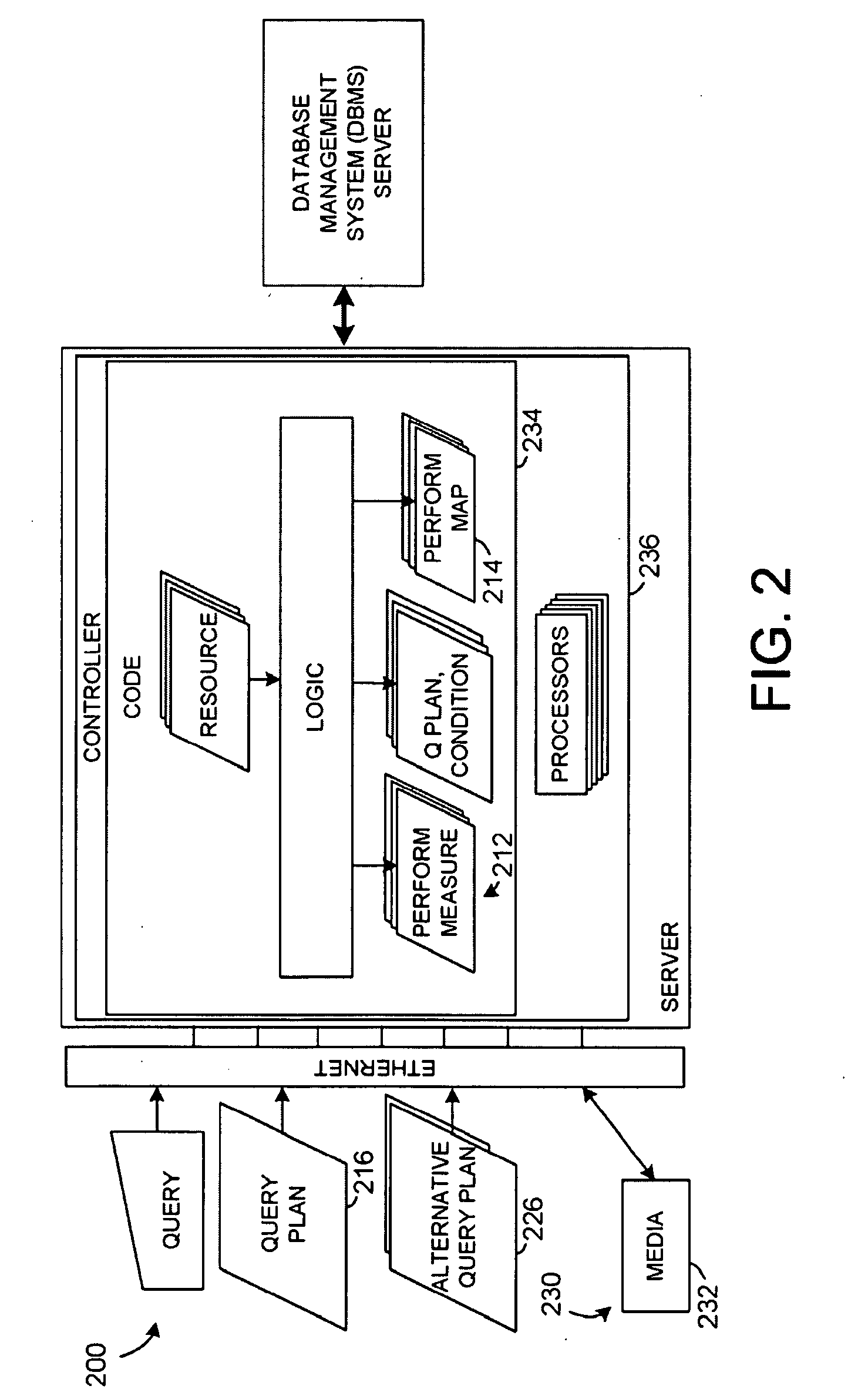 Query plan analysis of alternative plans using robustness mapping