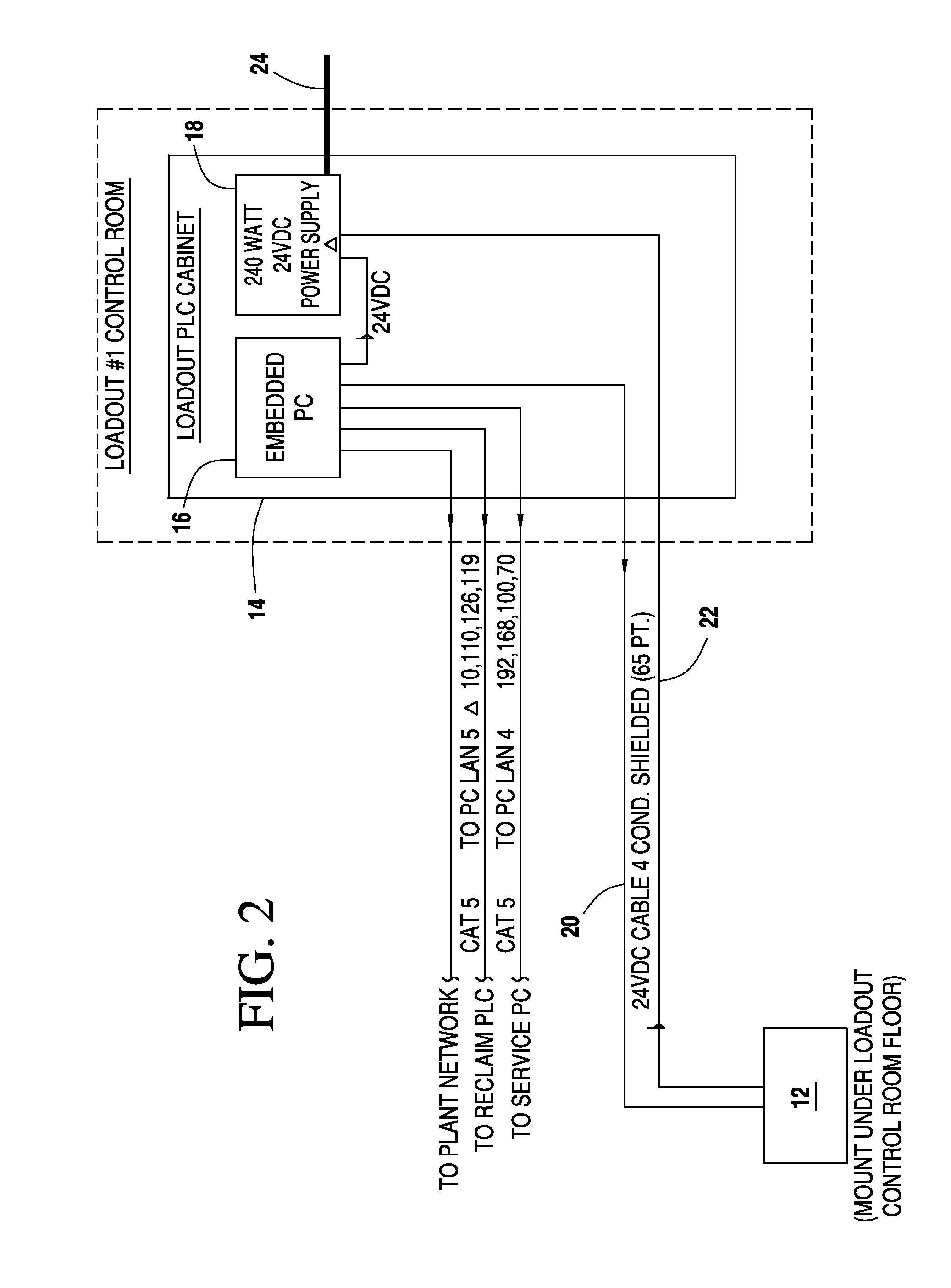 System for accurate measurement of vehicle speeds for low speed industrial applications