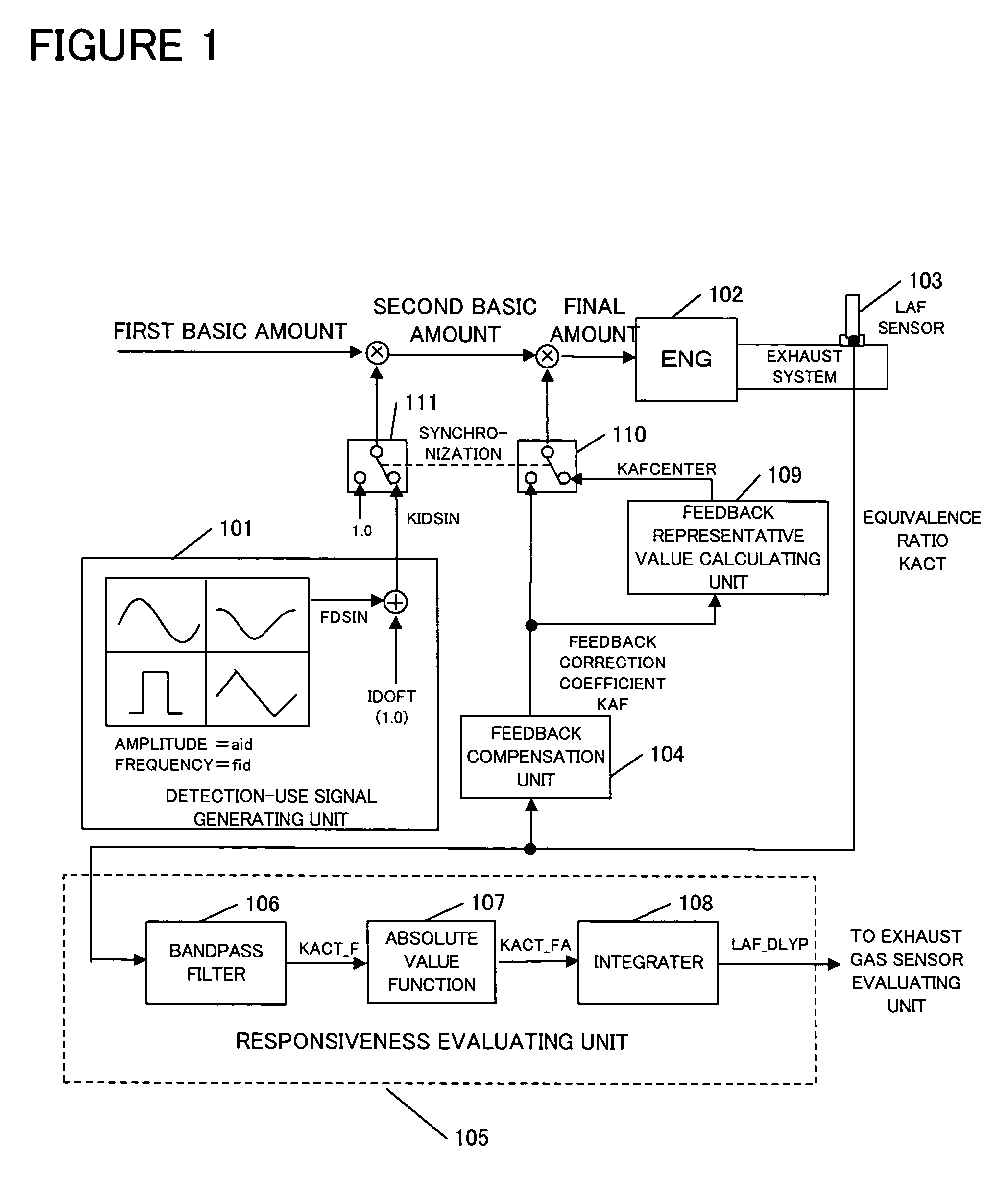 Diagnostic apparatus for an exhaust gas sensor