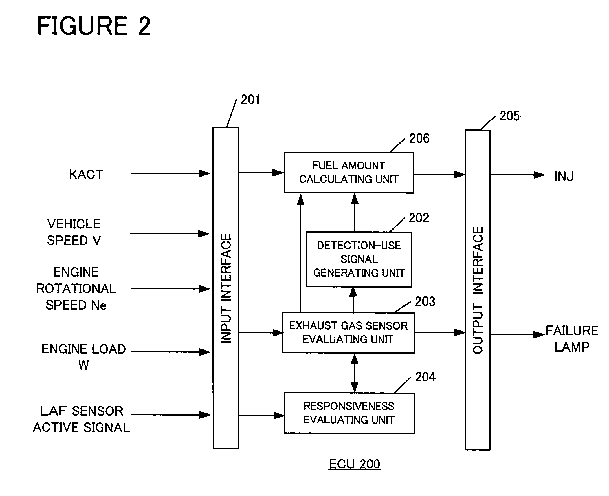 Diagnostic apparatus for an exhaust gas sensor