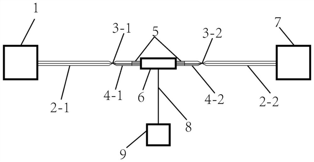 Modulation type Mach-Zehnder interferometer based on thermo-optic effect