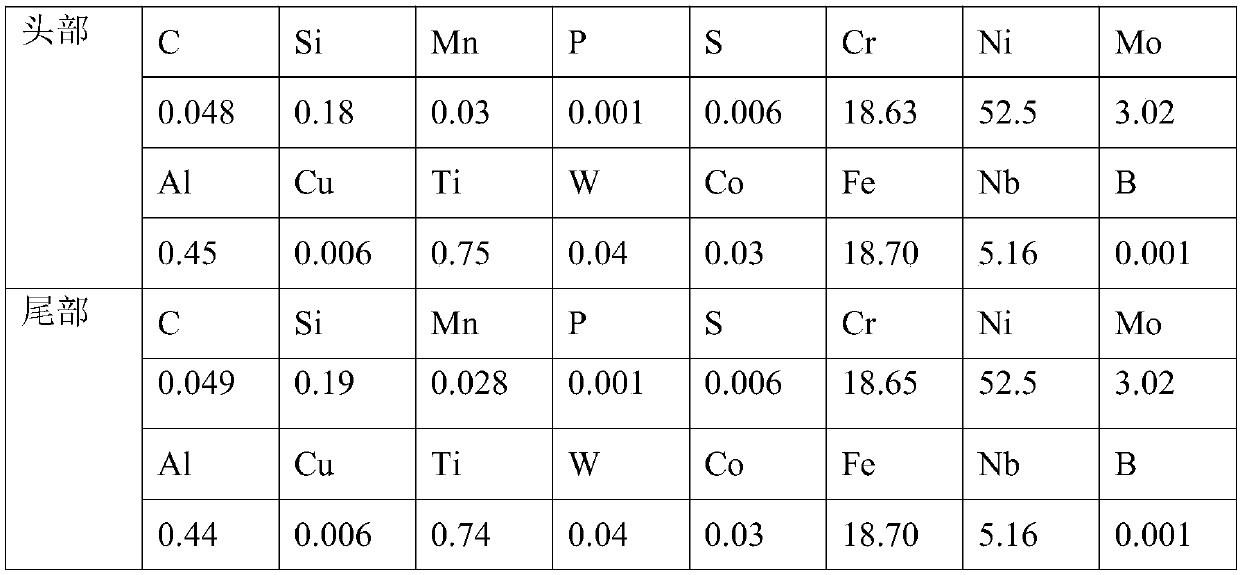 gh4169 alloy steel electroslag remelting refining slag and method for electroslag remelting of gh4169 alloy steel