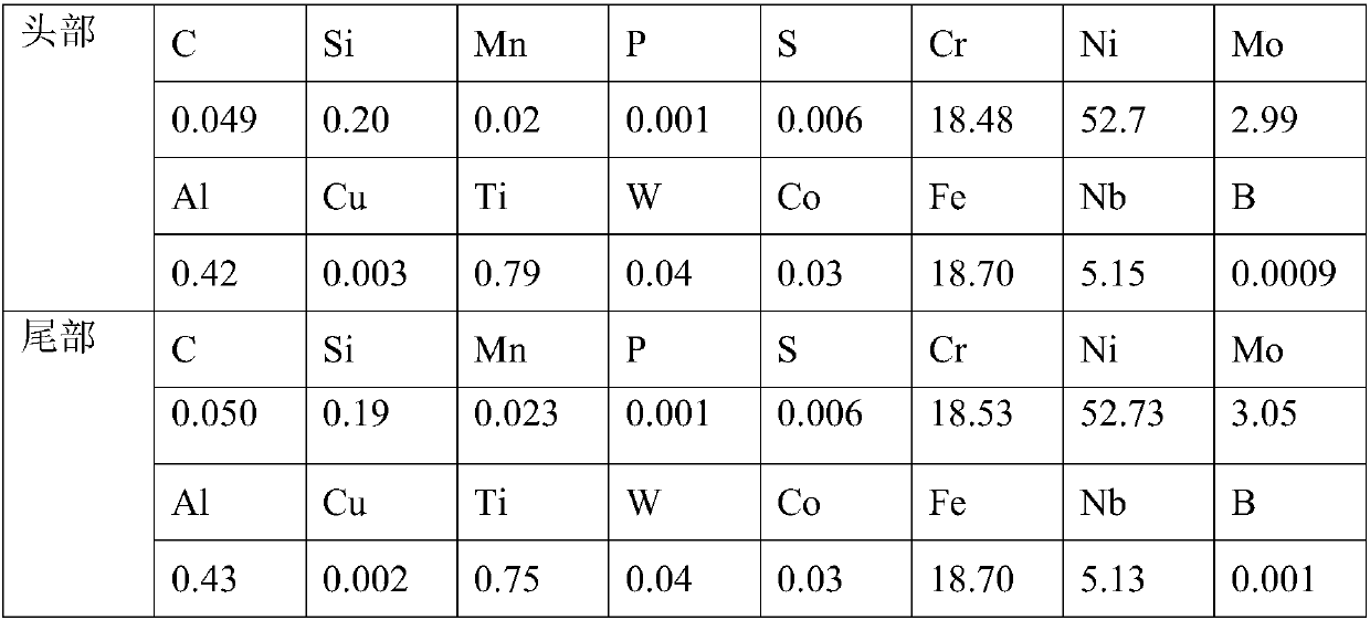 gh4169 alloy steel electroslag remelting refining slag and method for electroslag remelting of gh4169 alloy steel